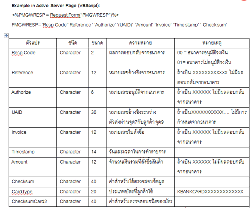 payment Gateway ระบบการชำระเงิน online payment Gateway ระบบการชำระเงิน online