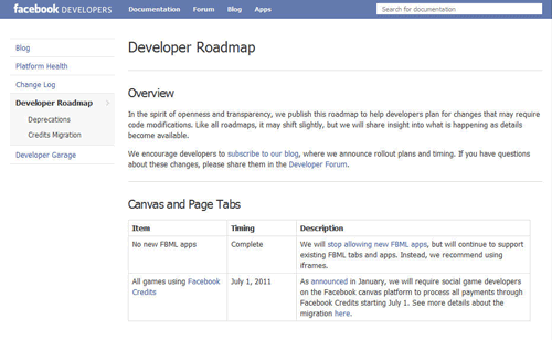 roadmap_development roadmap_development