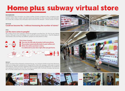 tesco-subway-virtual-store-ซื้อของด้วยระบบ QR Code tesco-subway-virtual-store-ซื้อของด้วยระบบ QR Code