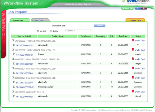 workflow4_ระบบจัดการทางด้านเอกสาร workflow4_ระบบจัดการทางด้านเอกสาร