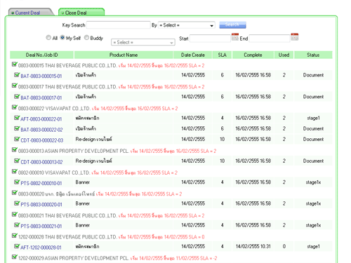 workflow5_ระบบจัดการทางด้านเอกสาร workflow5_ระบบจัดการทางด้านเอกสาร