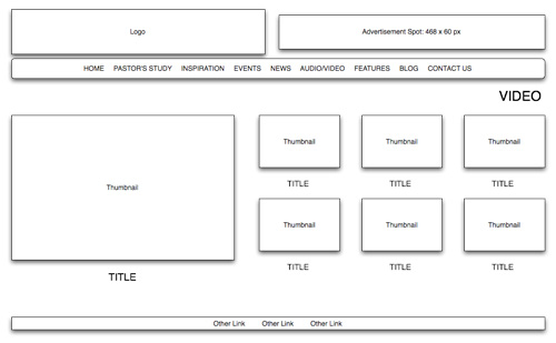 web-design-mockup ให้ลูกค้าพอใจ web-design-mockup ให้ลูกค้าพอใจ