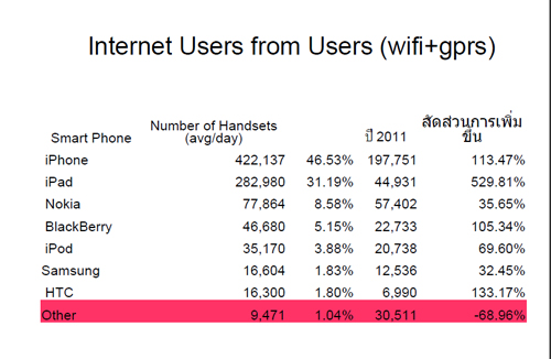 internet user internet user