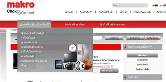 หมวดประเภทสินค้า หมวดประเภทสินค้า