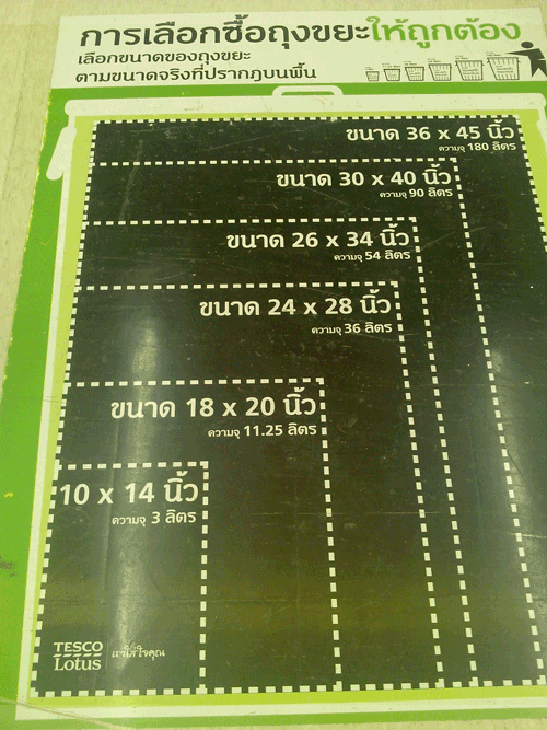 การตลาดบนพื้น