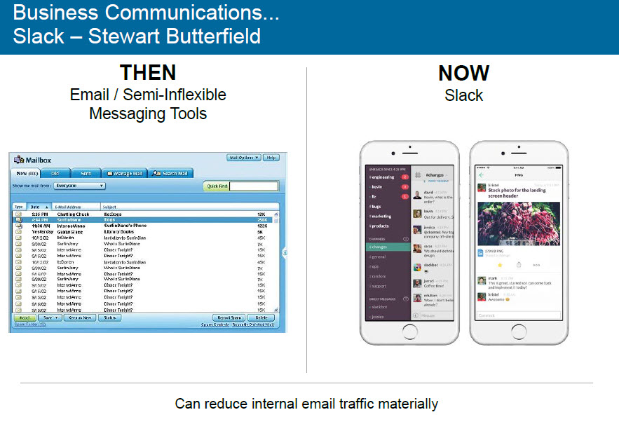 slack