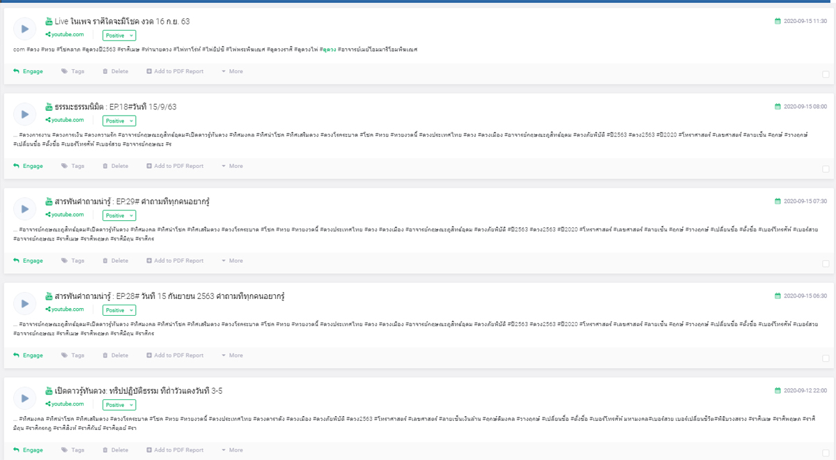 Brand 24 Social Monitoring