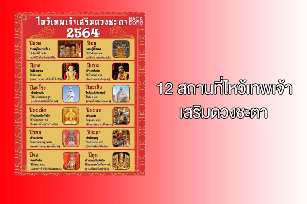 12 สถานที่ไหว้เทพเจ้าเสริมดวงชะตา