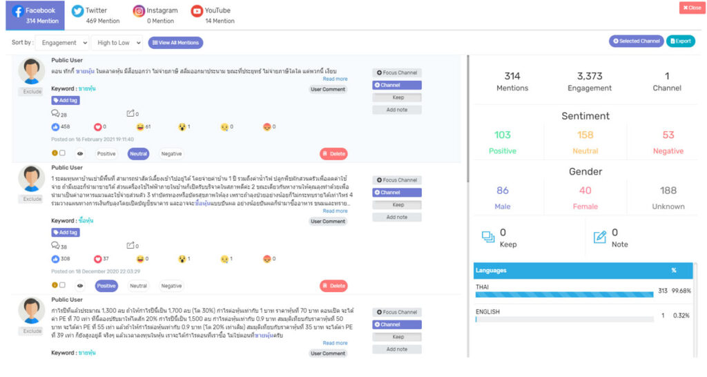 Beginning 101 เริ่มต้นใช้งาน Social Listening.