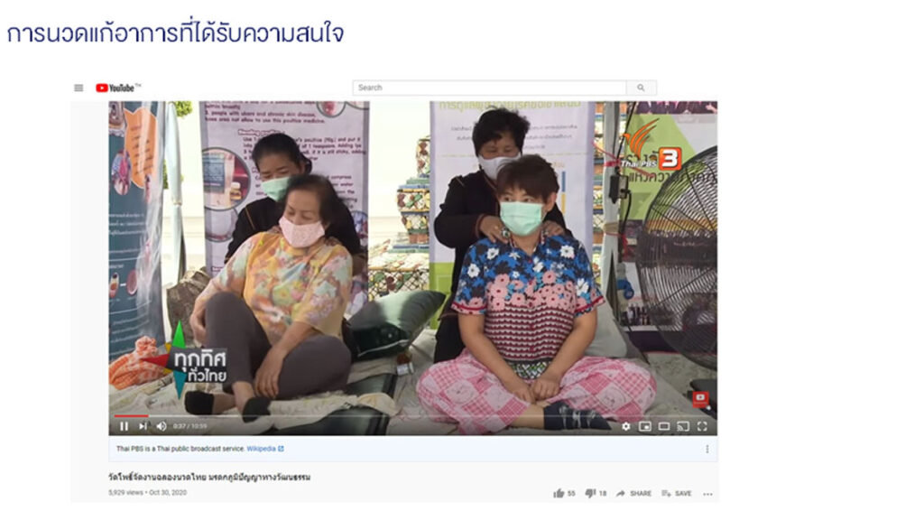 Pain Point มนุษย์เงินเดือน