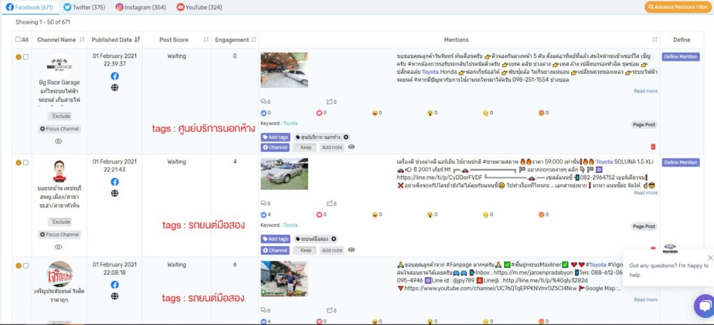 จัดกลุ่มด้วย Tag management