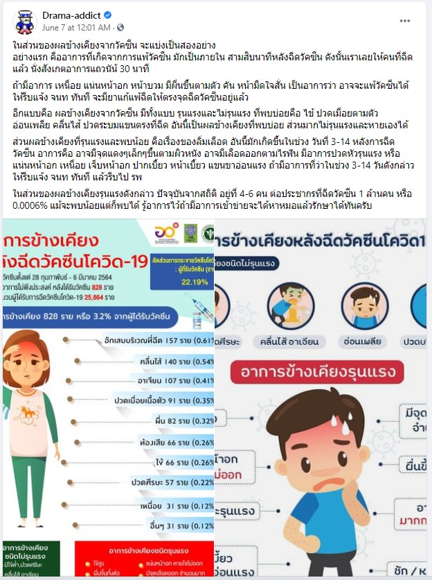 เตรียมตัวไปฉีดวัคซีน