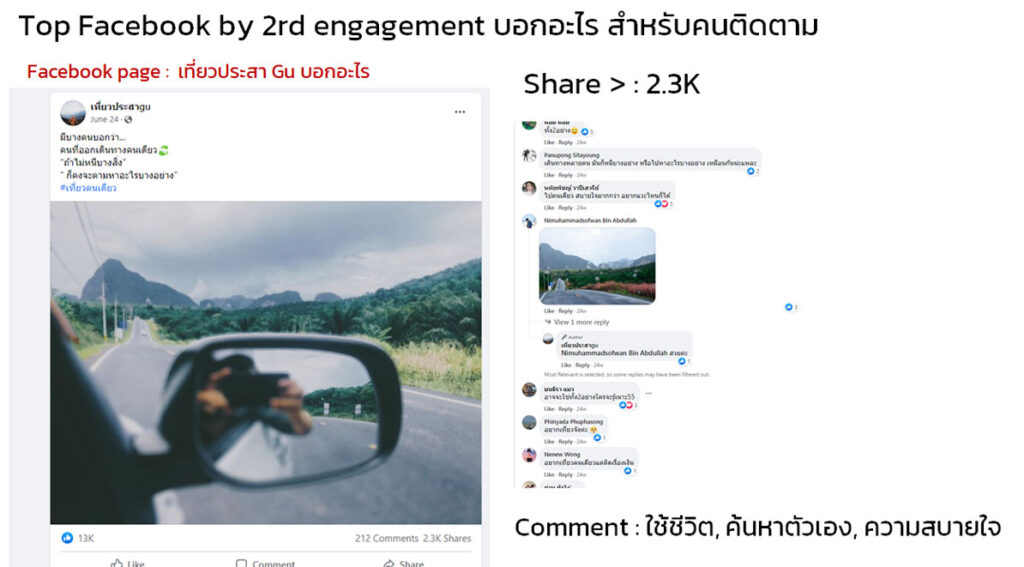Social data + เที่ยวคนเดียว