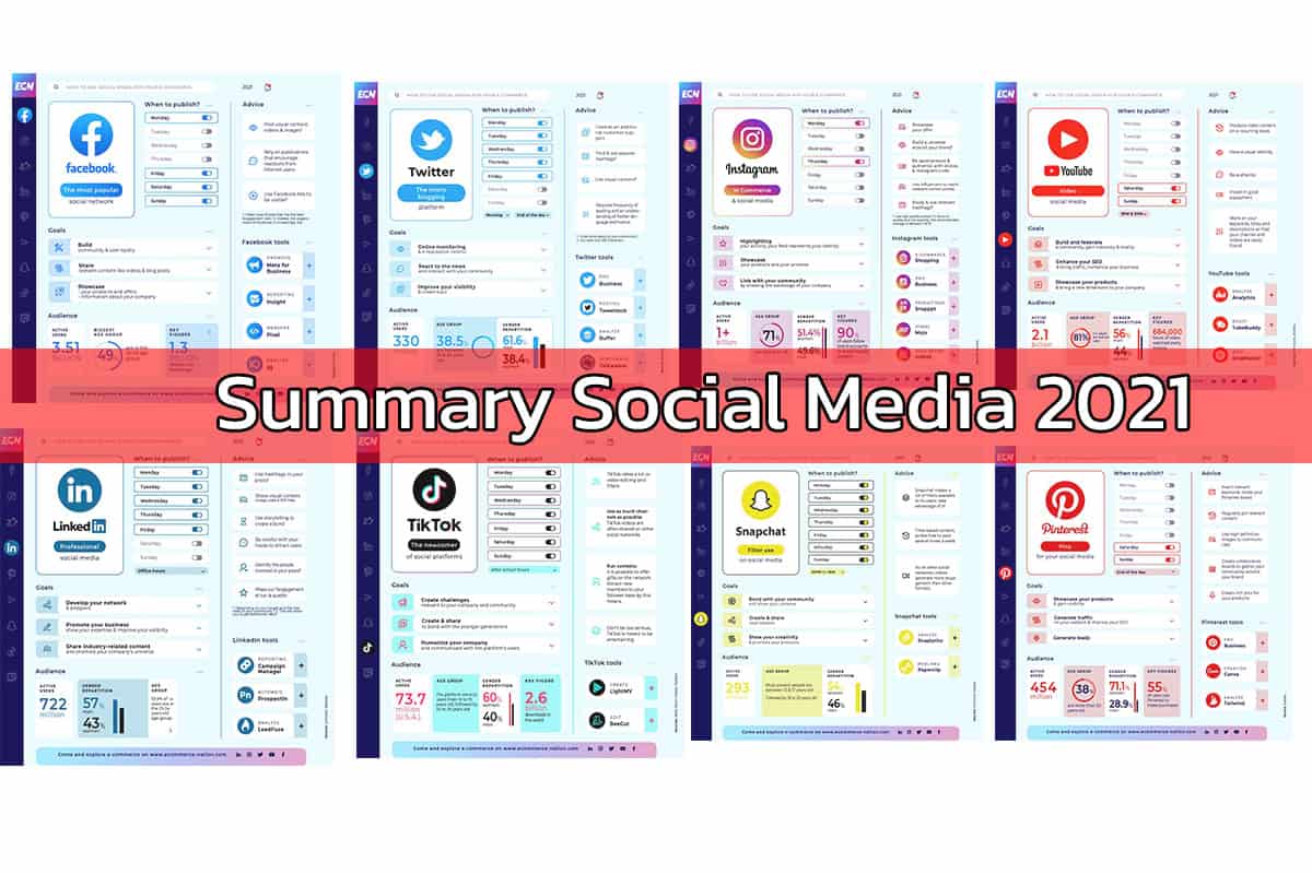 #SOCIALMEDIA: 2021 GUIDE!