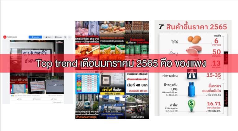Trends เดือนมกราคม 2565 ที่มีผลกับคนใช้ชีวิตมากที่สุด คือ “ของแพง”