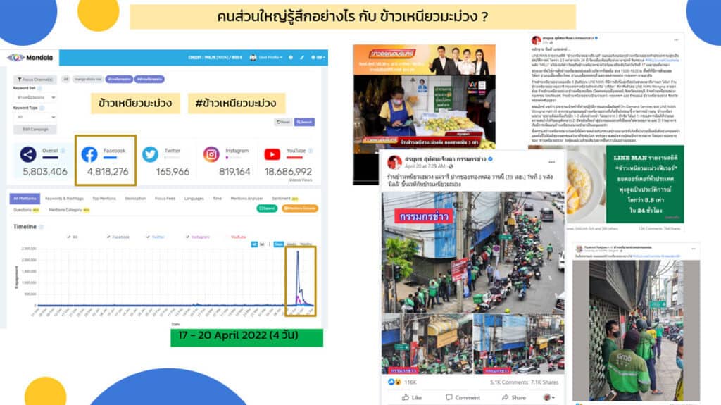 ข้าวเหนียวมะม่วง