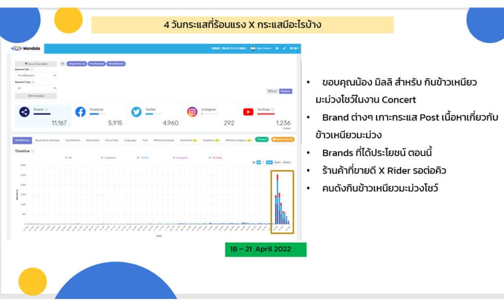 กระแส softpower