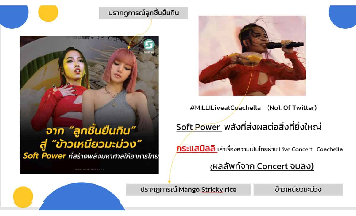 ข้าวเหนียวมะม่วง
