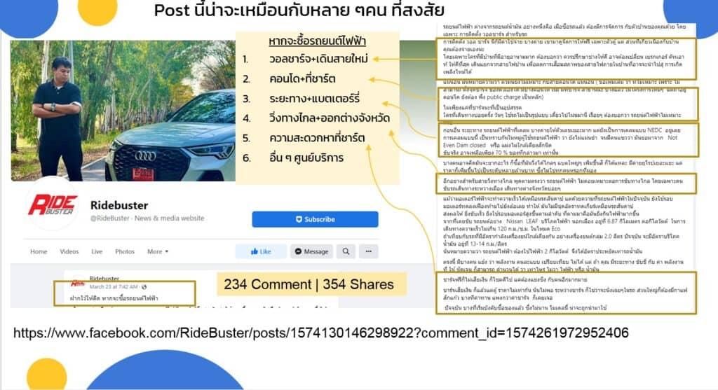 รถยนต์ไฟฟ้า