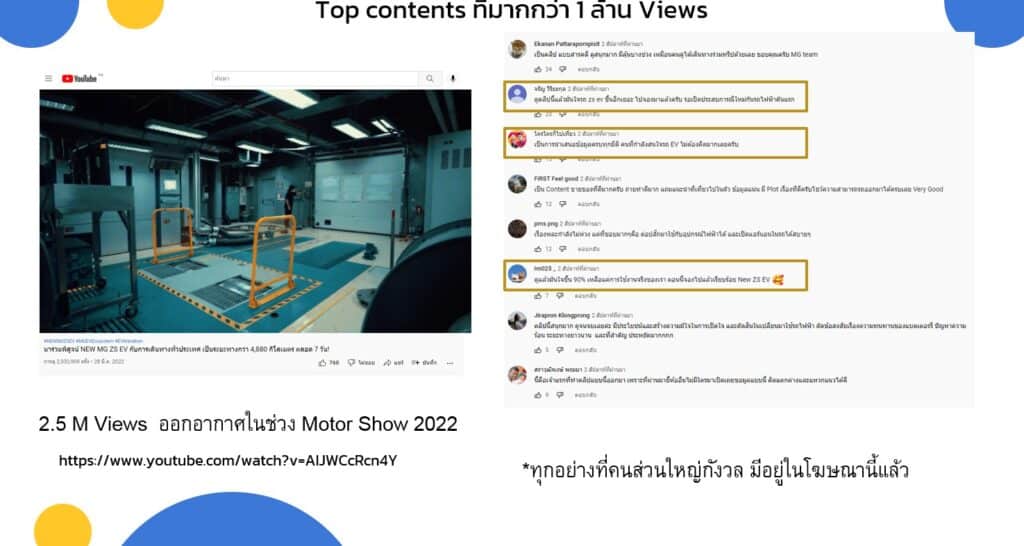 รถยนต์ไฟฟ้า
