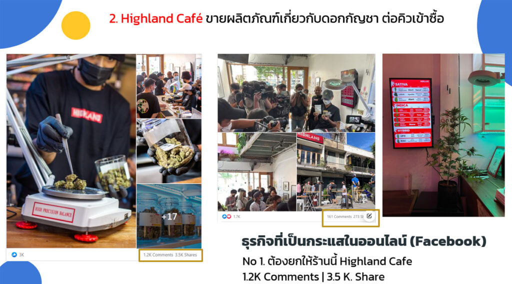 ร้านขายดอกกัญชา