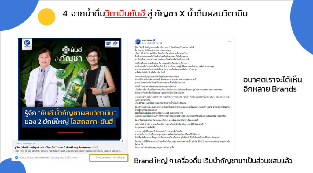 Brands เริ่มปรับตัวลงมาเล่นในตลาดนี้แล้ว