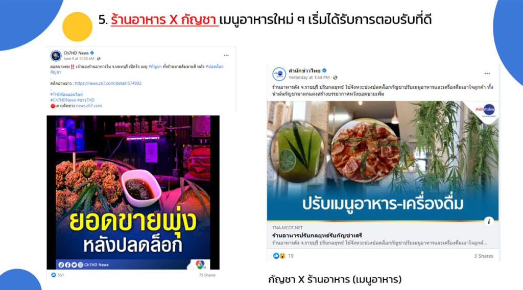 ร้านอาหาร X กัญชา