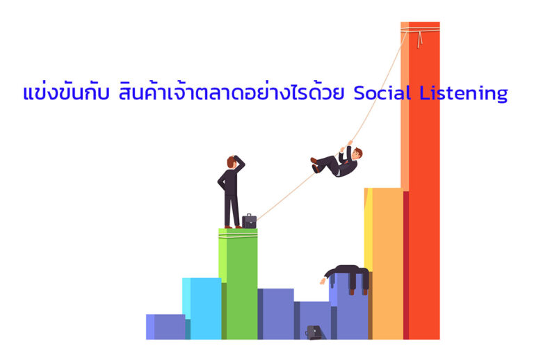 ปรับ Marketing Strategy ด้วย Data แข่งขันกับสินค้าที่มีขายในตลาดด้วย Social  listening