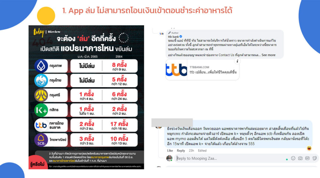 app ธนาคารล่ม