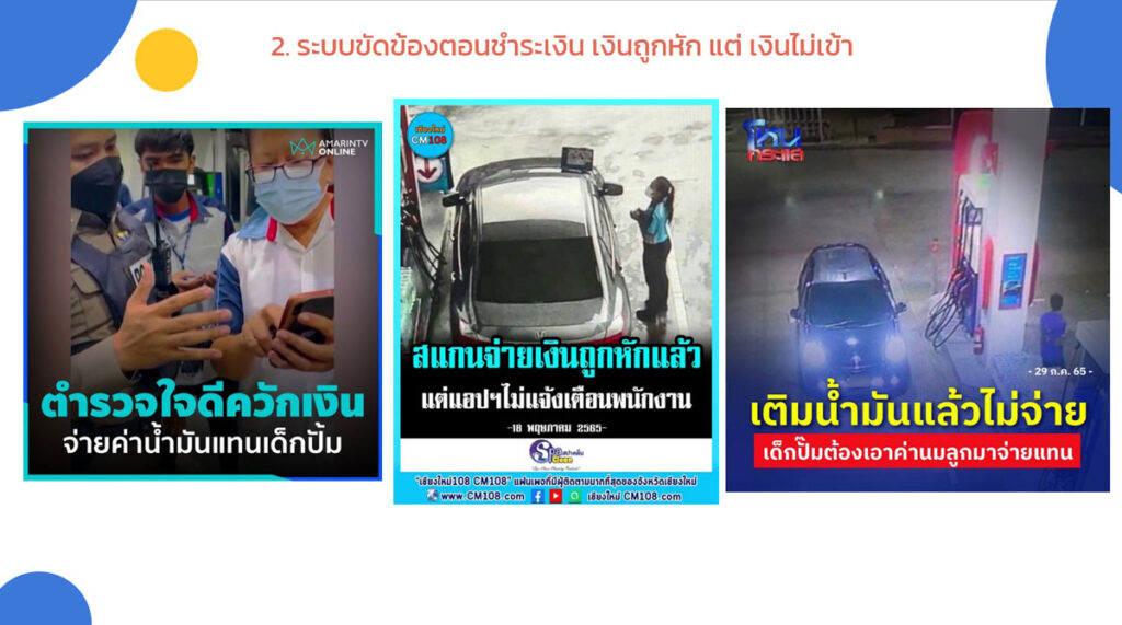 เงินไม่เข้า app ขัดข้อง
