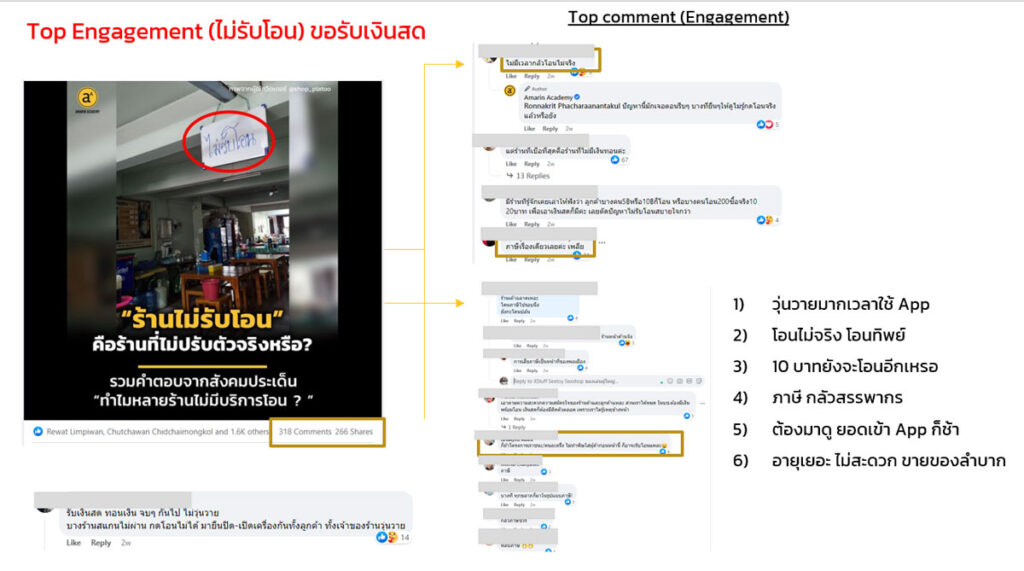 ไม่รับเงินสด