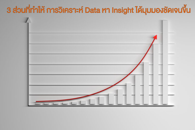 3 ส่วนที่ทำให้การวิเคราะห์  Data หา Insight เข้าใจบริบทมุมมองภาพใหญ่มากขึ้น