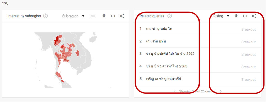 ชาบู