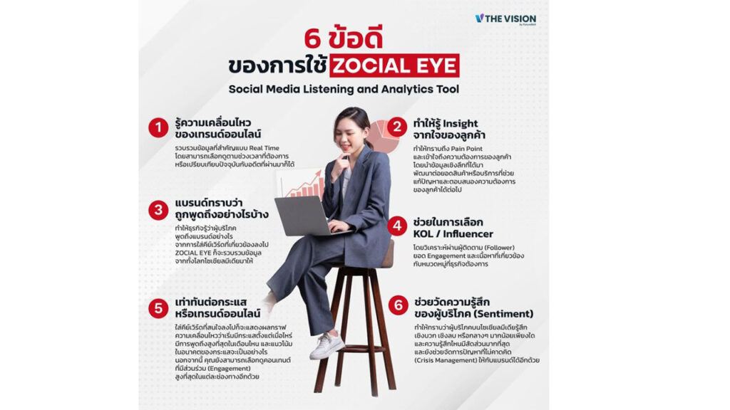 zocial eye เริ่มต้น 3000 บาท