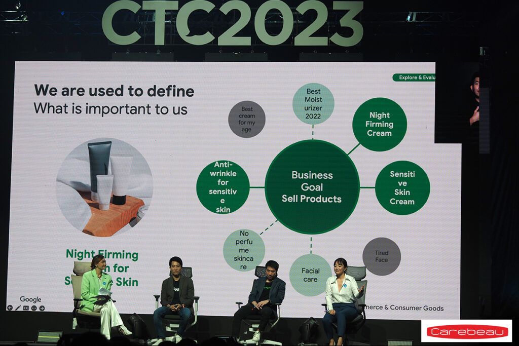 CTC2023