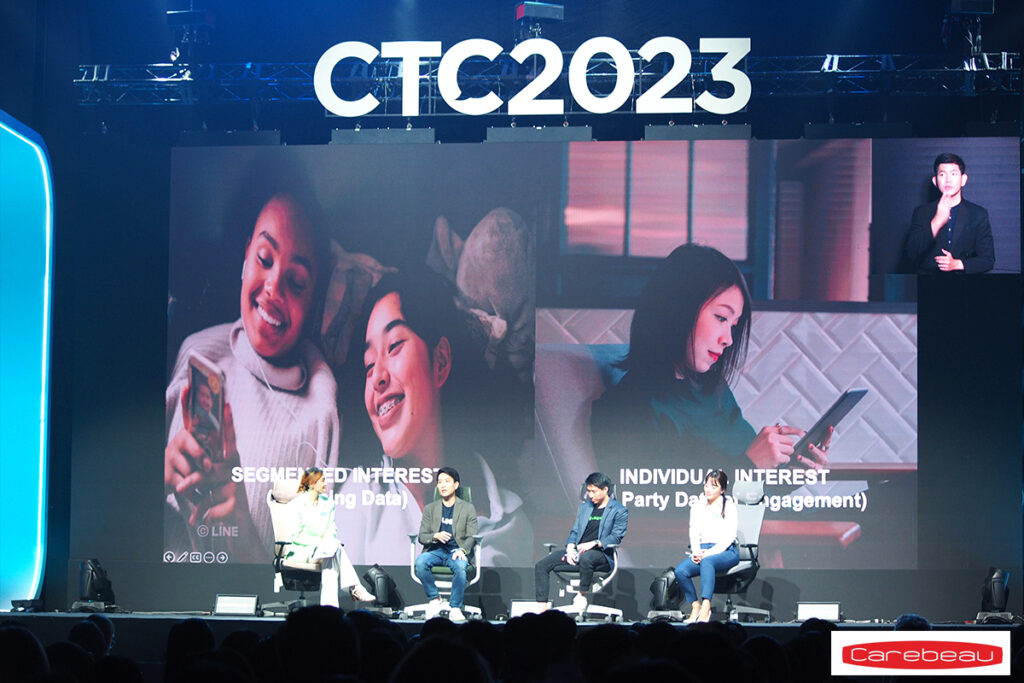 CTC2023