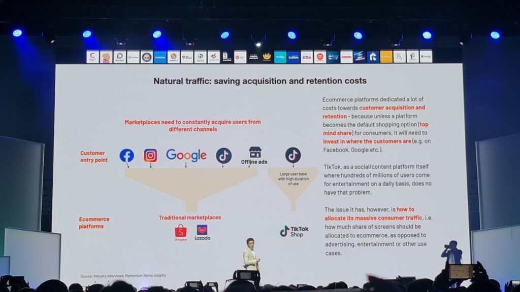 Digital Marketing 2024