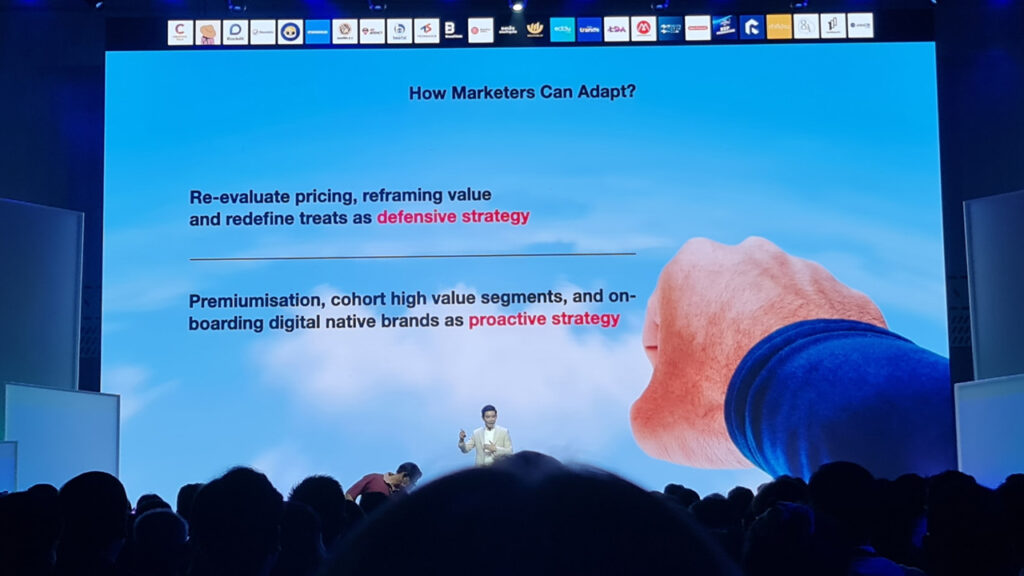 Digital Marketing 2024