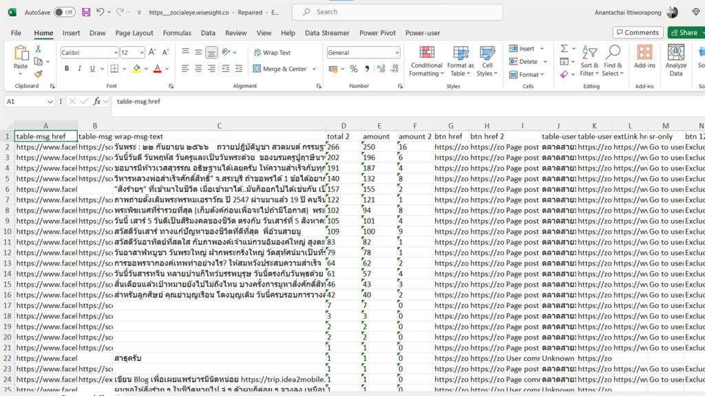นำข้อมูลออกจาก Social Data