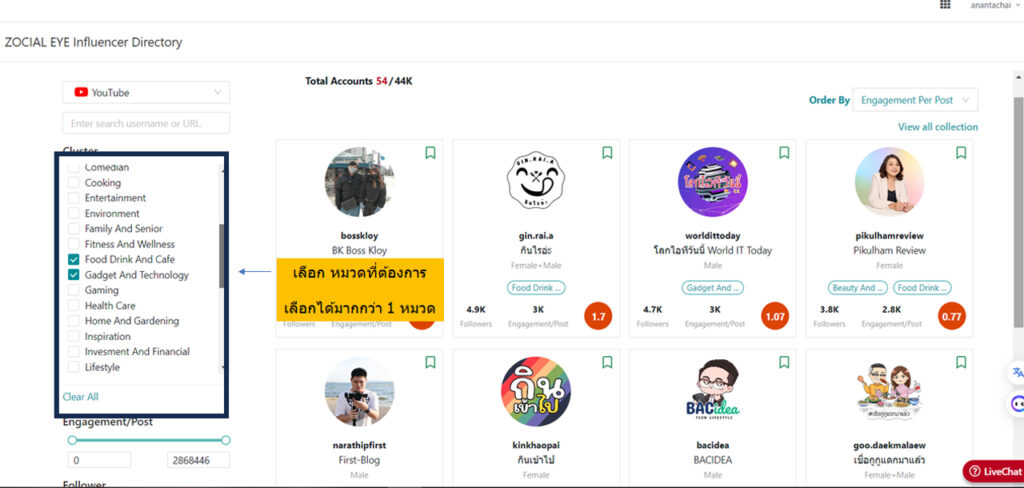 การเลือก Influencer จาก Influence Directory