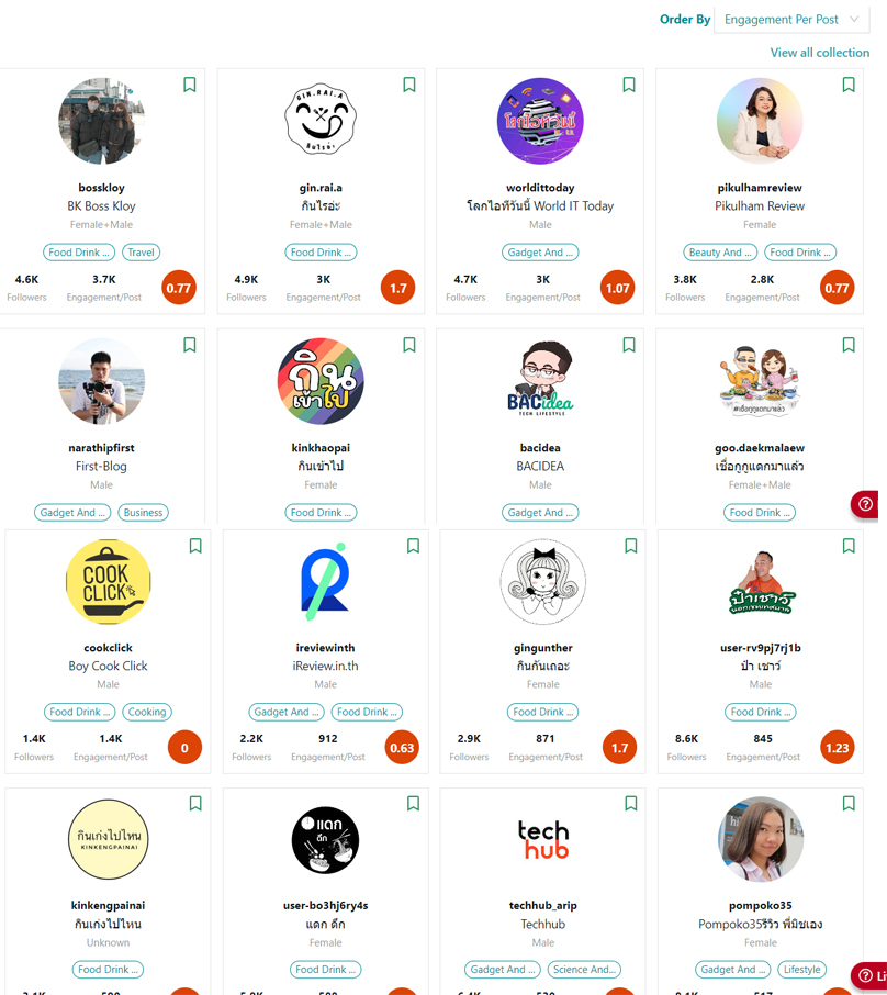 การเลือก Influencer จาก Influence Directory