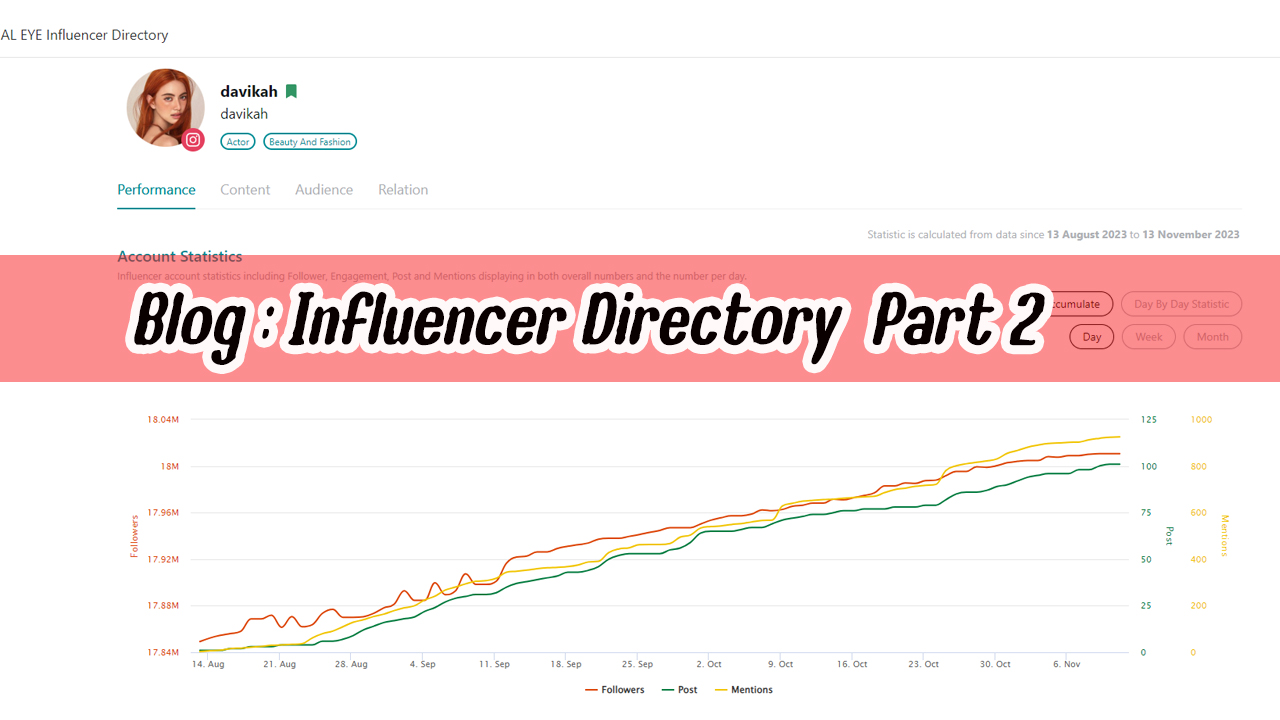 Influencer Part 2