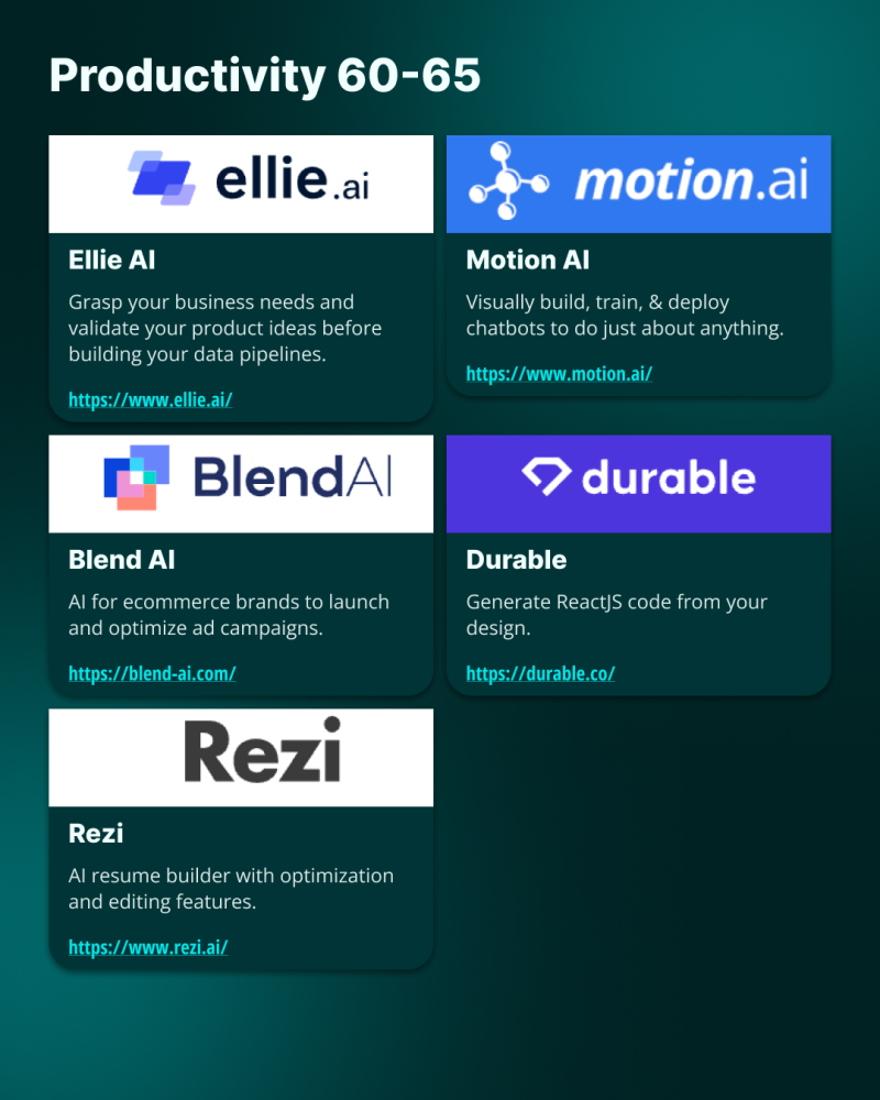 Generative A.I.2024