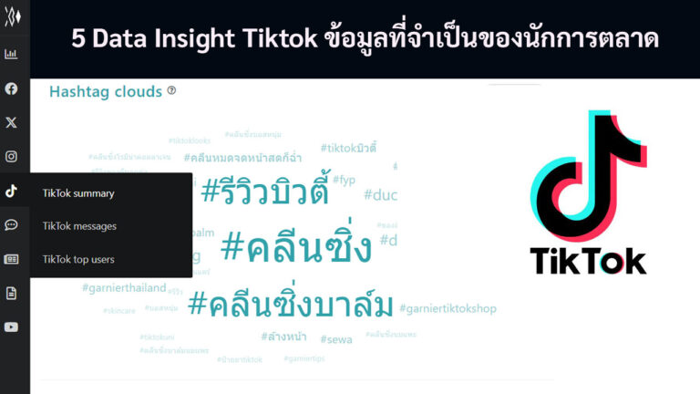 5 Data Insight ที่มีค่าสำหรับนักการตลาด ที่ Zocial Eye ทำการแยกช่อง Tiktok ออกมา
