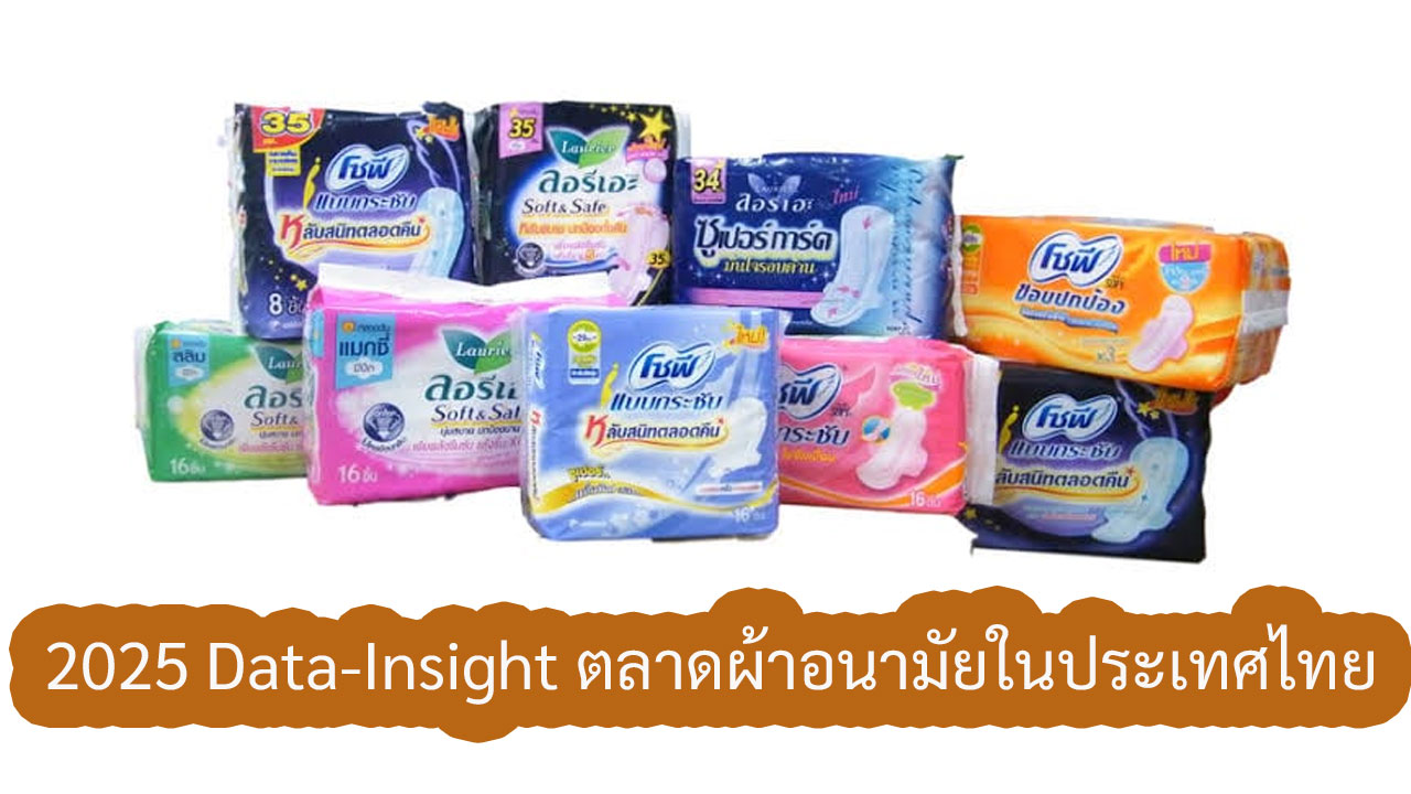 2025 Data-Insight ตลาดผ้าอนามัยในประเทศไทย
