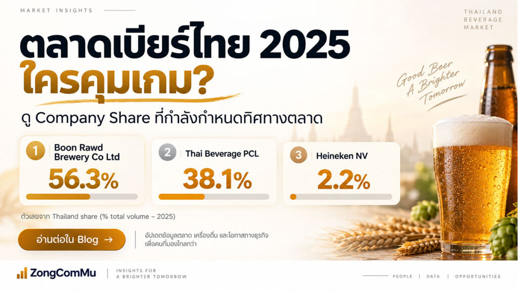 ตลาดเบียร์ไทยใครกำหนดตลาด