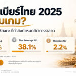 ตลาดเบียร์ไทยใครกำหนดตลาด