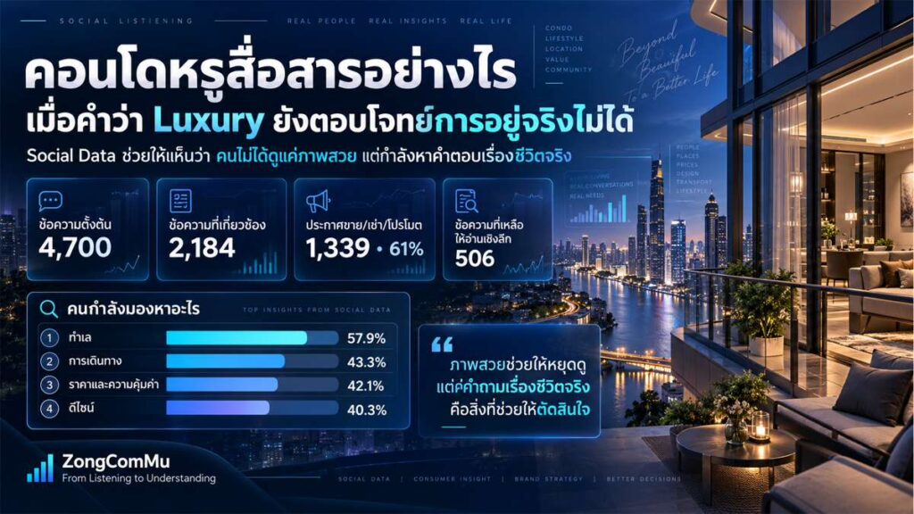 คอนโดหรู