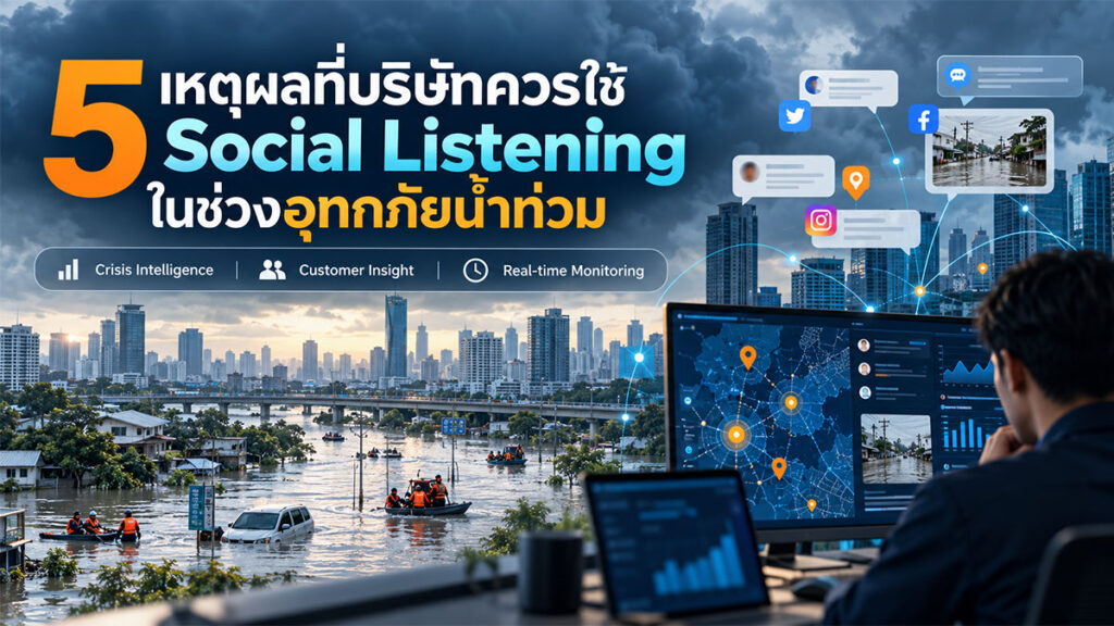 น้ำท่วม Social listening