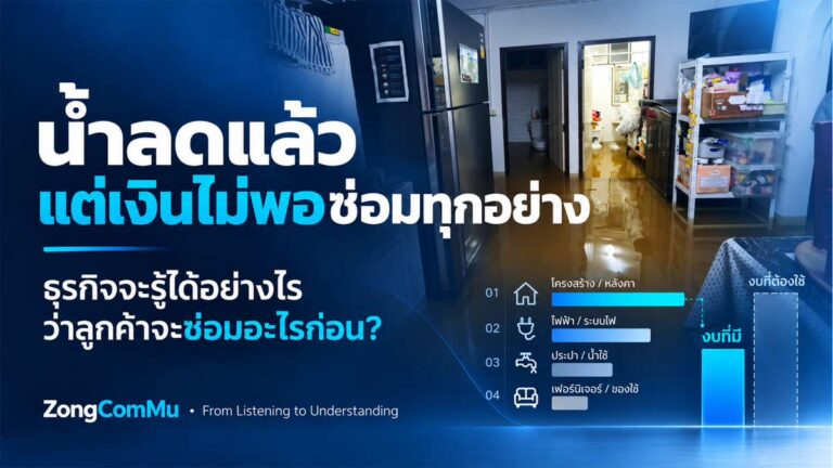 Data ซ่อมบ้าน